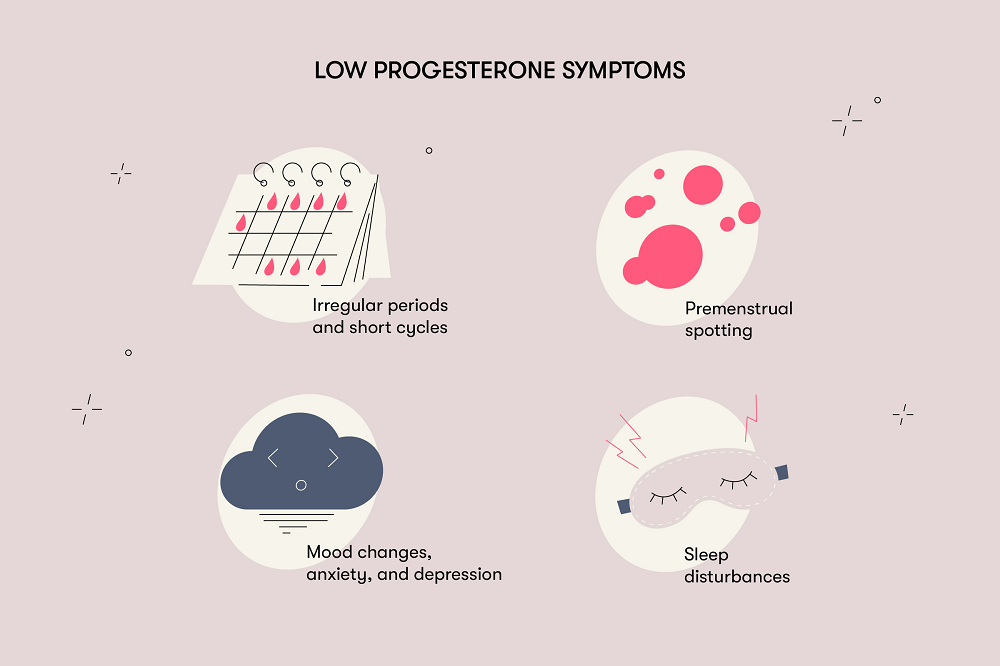 understanding-and-managing-low-progesterone-levels-blog-dr-mamta