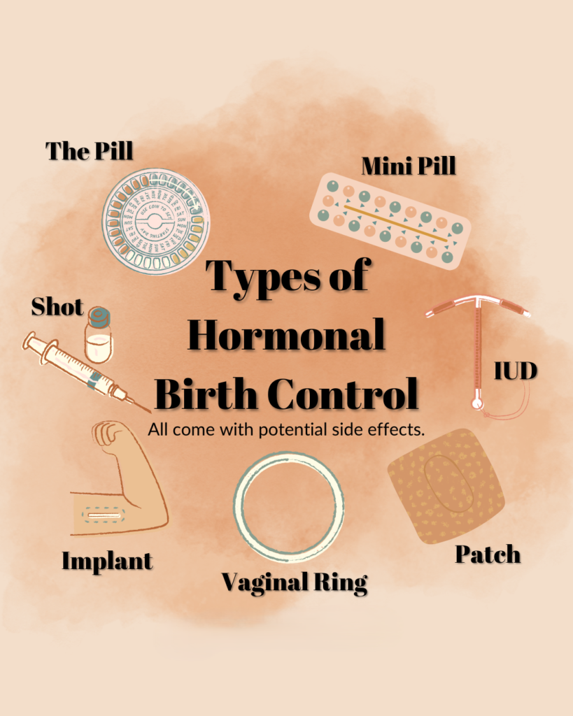 Types-of-Hormonal-Birth-Control-