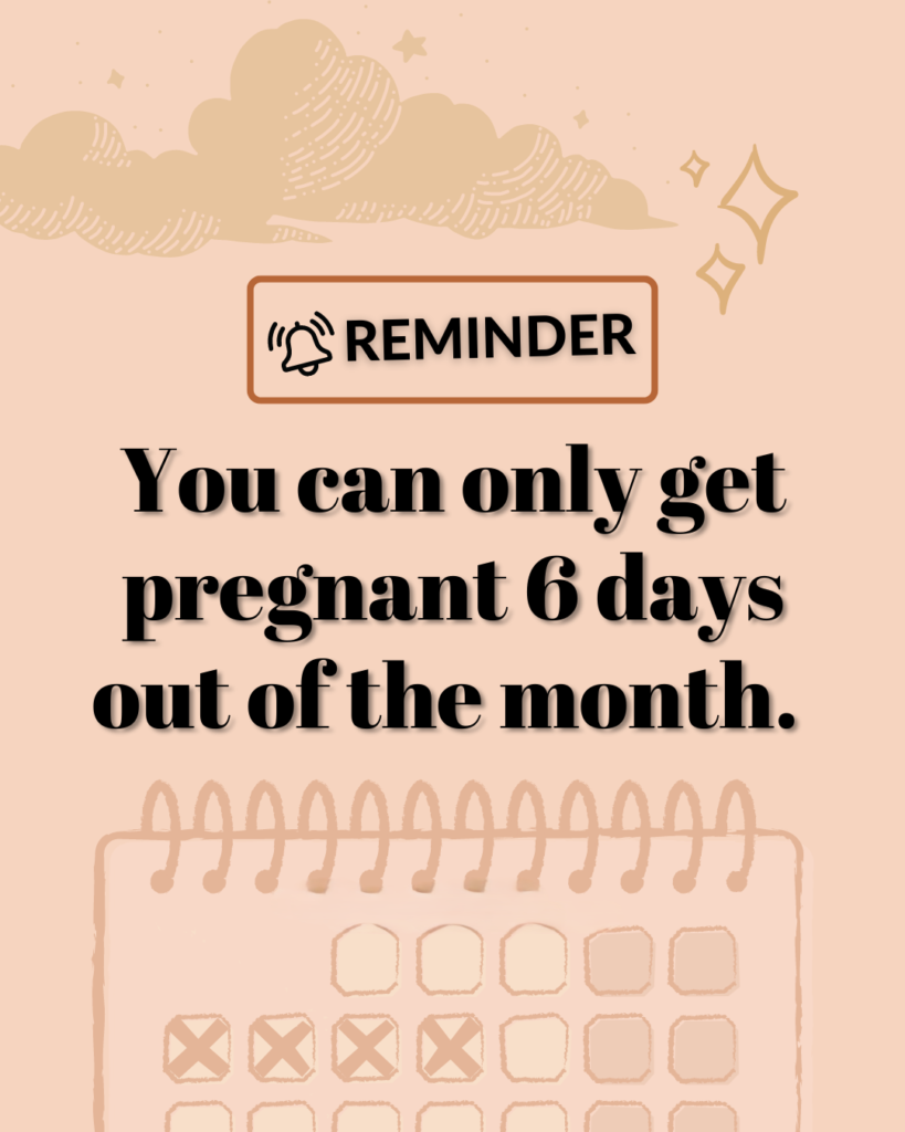 you can only get pregnant 6 days a month